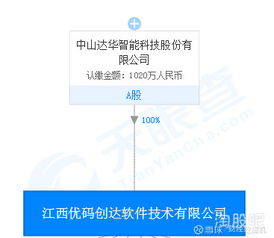 操作系統(tǒng)與國(guó)產(chǎn)軟件概念整合 集成電路及網(wǎng)絡(luò)信息安全軟件開(kāi)發(fā)綜述